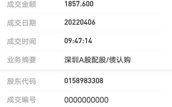 股票000065—股吧人气第一名
