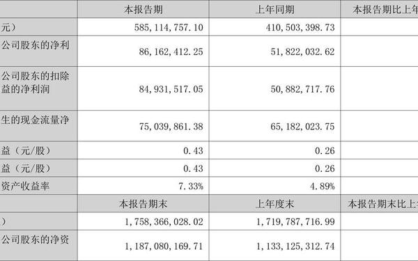壶化股份,壶化股份最新消息