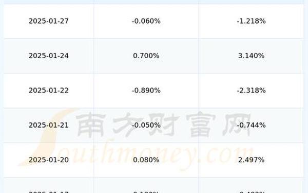 股票600476;600476股票最新公告