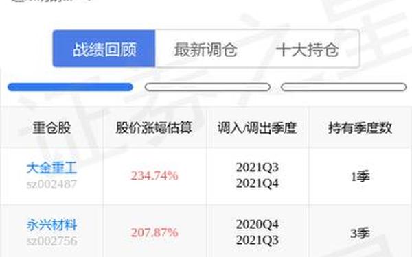 股票600131-600131股价