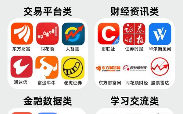 国海证券大智慧下载-国海证券交易软件