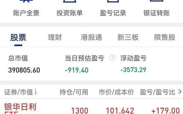 股票000422,未来暴涨1000倍的股票