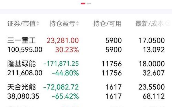 荷银市值 荷银市值基金净值查询162209