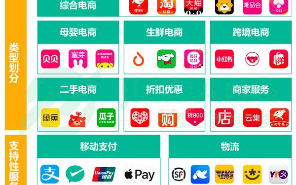 第一创业网上行情交易系统下载(行情交易系统app)