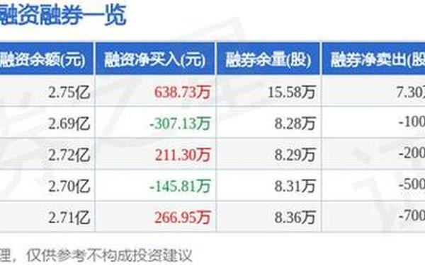 西部建设股票_002302西部建设股票股吧