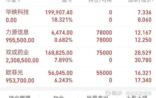 股票000536_5000只股票一览表