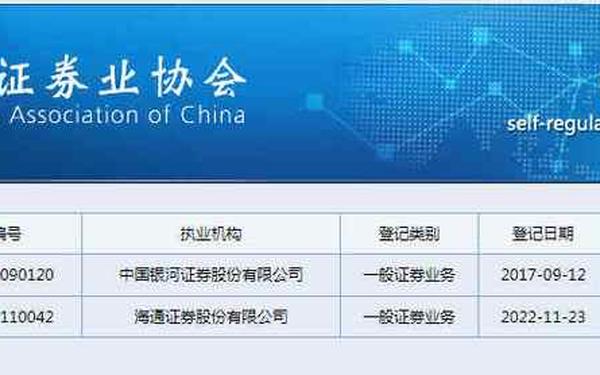 中国证券投资网-中国证券投资业基金协会