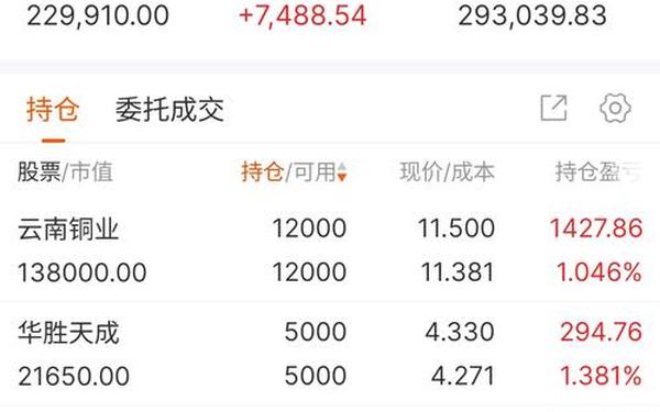 300093股票、301095东方财富