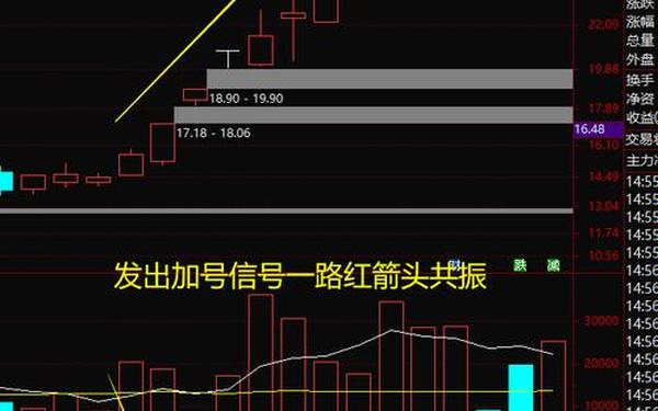 股票600312 2025有望10倍大妖股