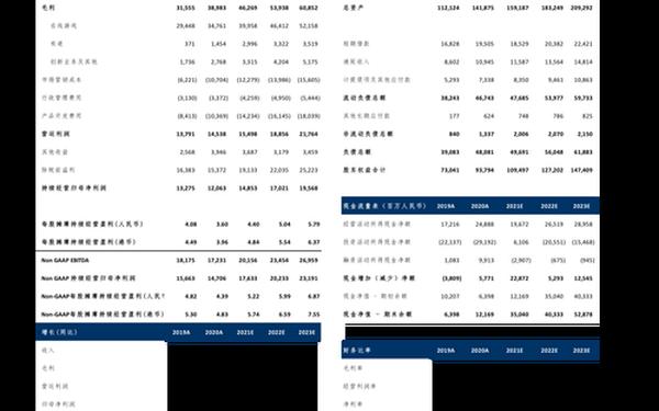 股票300123;300123股吧东方财富吧