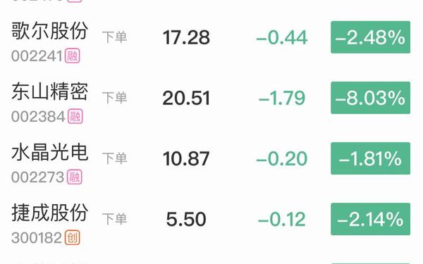 天天证券(证券app排行榜前十名)