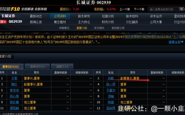 长城证券公司_长城证券是国企还是央企