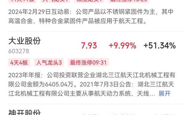 尤洛卡股票(尤洛卡历史最高价)