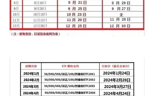 股指期货交易时间—期货交易手续费一览表