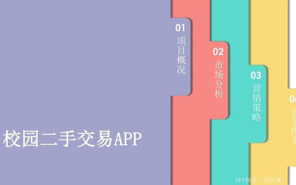 交易;交易(校园)结局