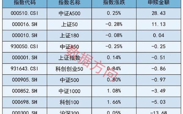 002451股票—盈方微2025会重组吗