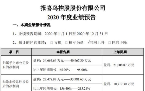 报喜鸟a股、002154报喜鸟股票股吧