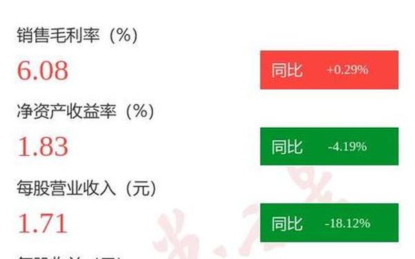 闽发铝业股票,闽发铝业目标价