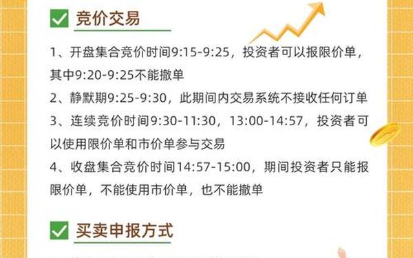 股票交易网_怎么了解股票