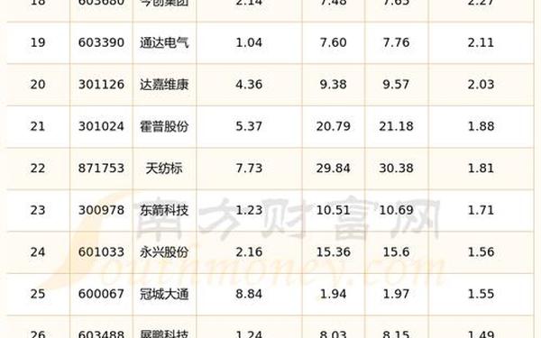 002114股票—2024年退市股票一览表