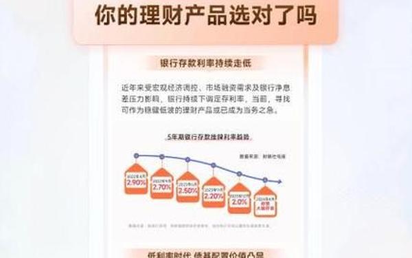 国金证券佣金宝;国金佣金宝app下载