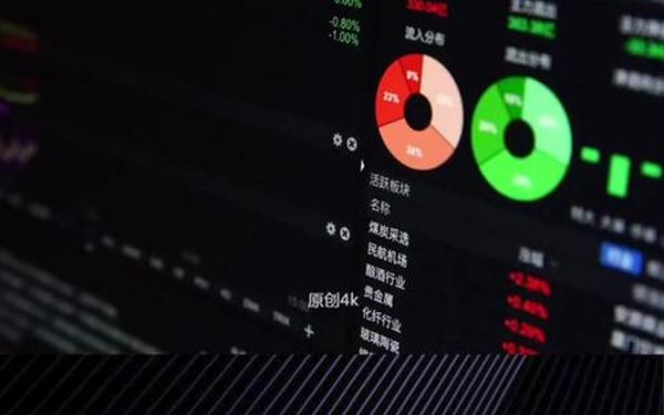 中投证券网上交易、掌中投中投证券官网
