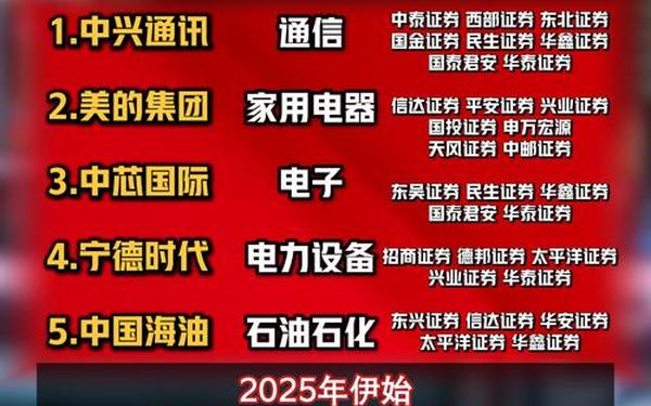 上海证券报电子版—中国证券官方网站