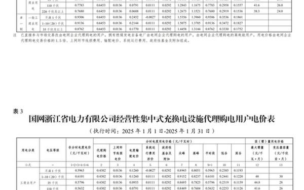 郑州煤电股票_郑州煤电2025年目标价