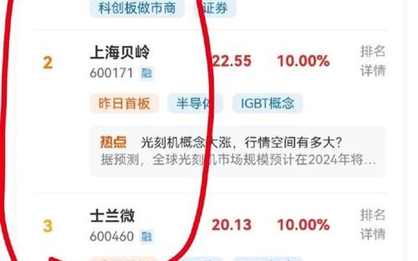 600229股票—股吧人气第一名