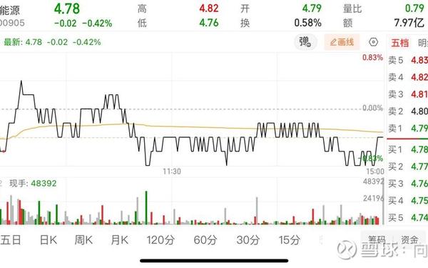 万向钱潮股票(000559万向钱潮重组)