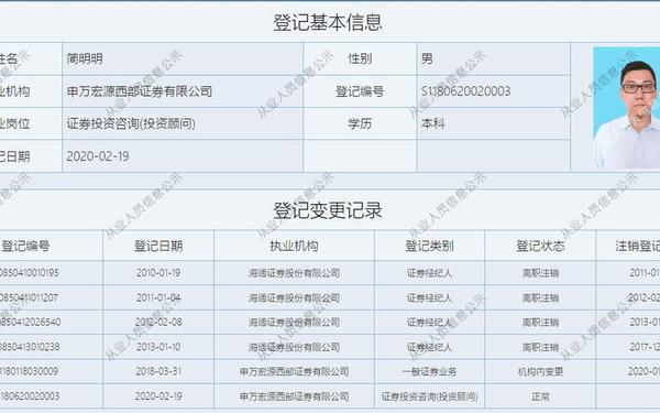 证券业协会考试报名 证券投顾资格证报考入口