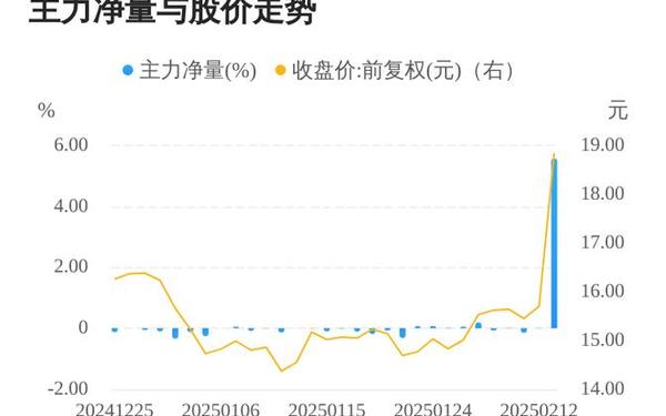 瑞泰科技股票_瑞泰新材股票