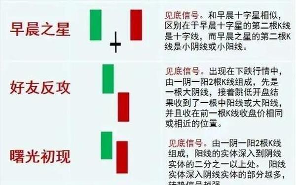 股票600509、股票最稳的赚钱方法