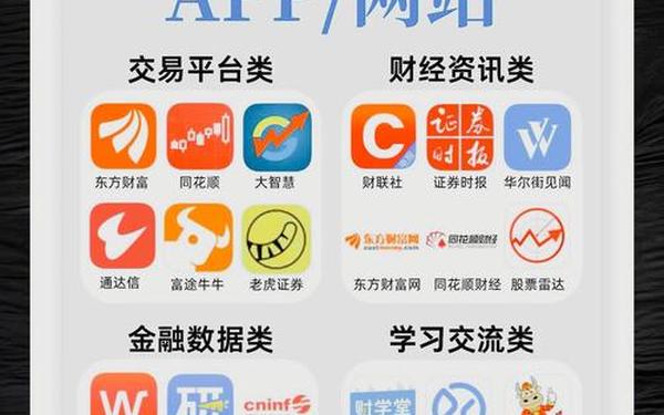 网上股票交易系统_排名第一的炒股软件
