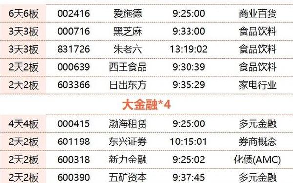 300020股票-300020股票的电话
