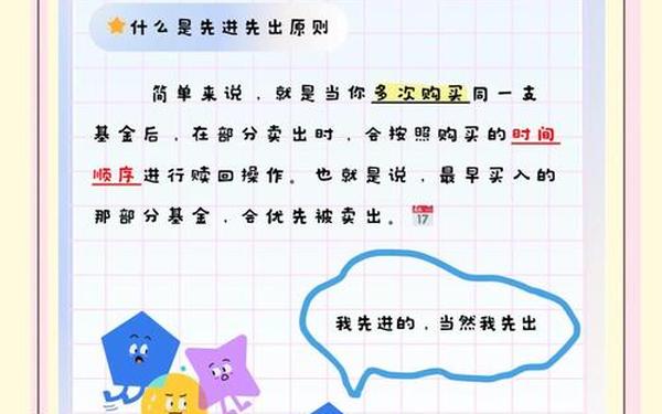 基金交易-基金买入和卖出规则