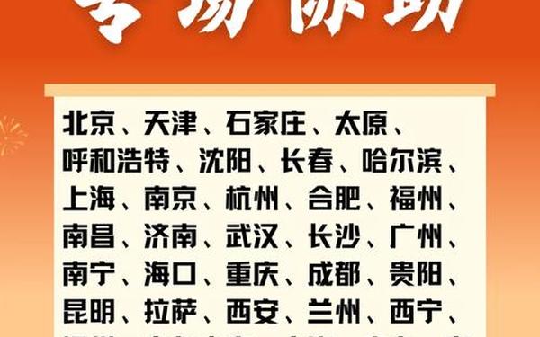 证券报名_证券从业报名入口官网