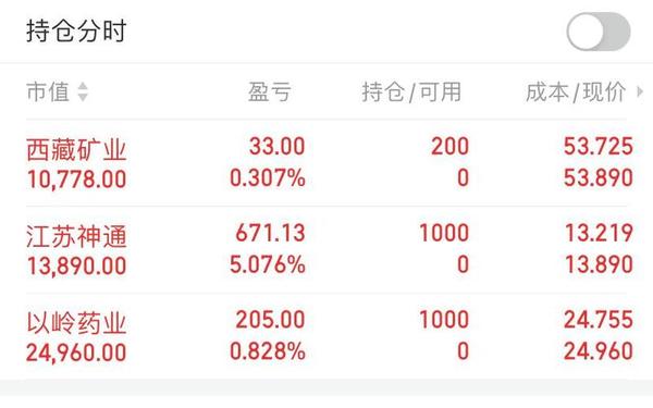 上海证券同花顺版_东方证券同花顺官网下载