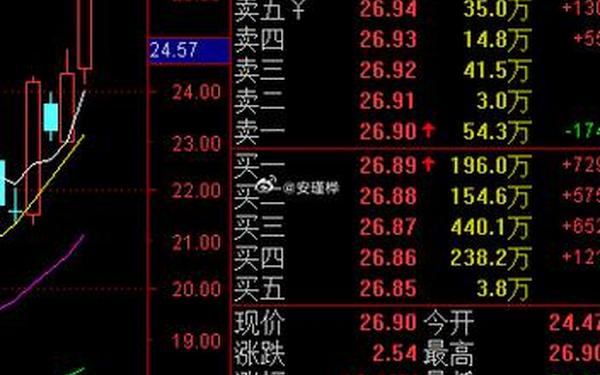 长盈精密股票;长盈精密重组最新消息