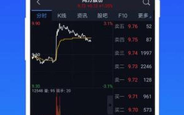 河北证券大智慧—财达大智慧手机版官方下载