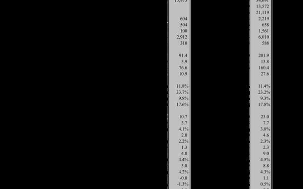 广发证券公司—广发证券1万元交易费多少