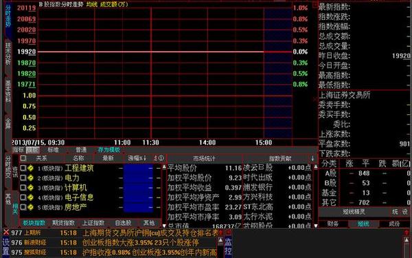 厦门证券大智慧—厦门证券app下载