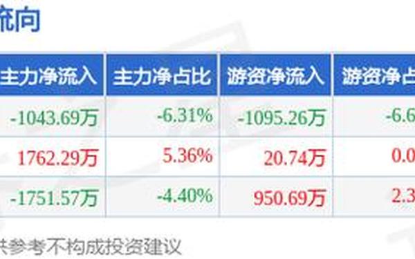 蓝英装备股票(蓝英装备2025)