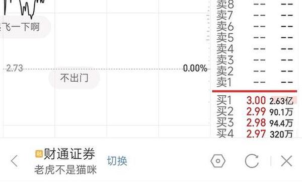 股票000655 5000元炒股一年赚多少