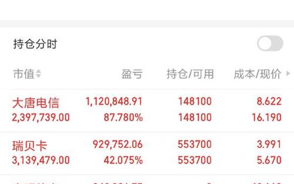 安硕信息股票 安硕信息(300380)股吧