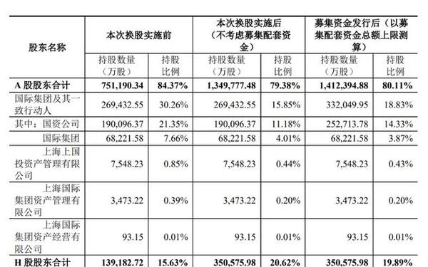 国泰君安期货仿真交易,国泰君安期货量化交易