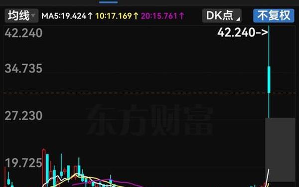 300078股票—岩山科技股票