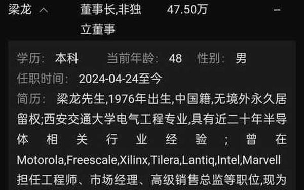 股票002655 中字头唯一的科技股
