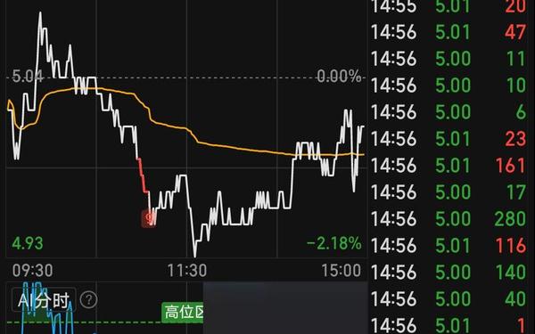 紫江企业股票、紫江企业是做什么的