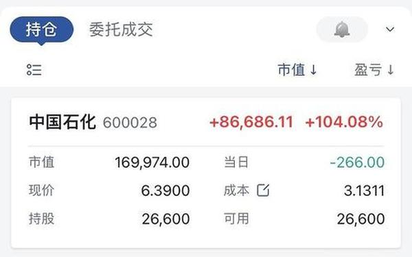 河北财达证券大智慧-河北财达证券手机交易系统